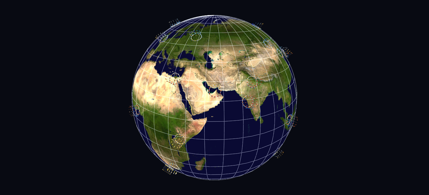 31 cities on a globe, each with a ring of months