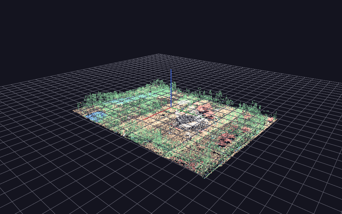 Autzen Stadium LIDAR, coloured by ASPRS classification