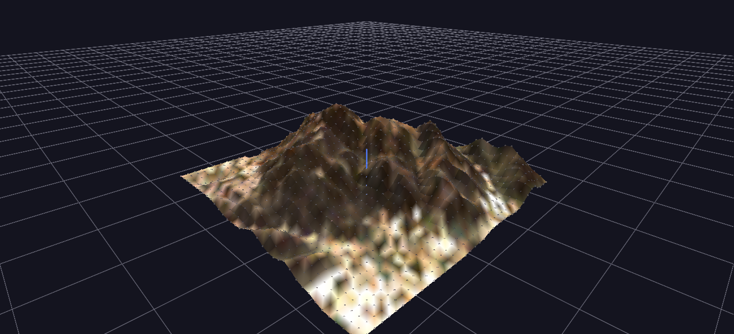 Cowles Mountain Terrain loaded in GlyphViz