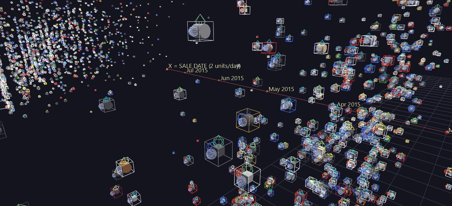 A dense field of thousands of colorful car-shaped glyphs, each colored by its real exterior paint color