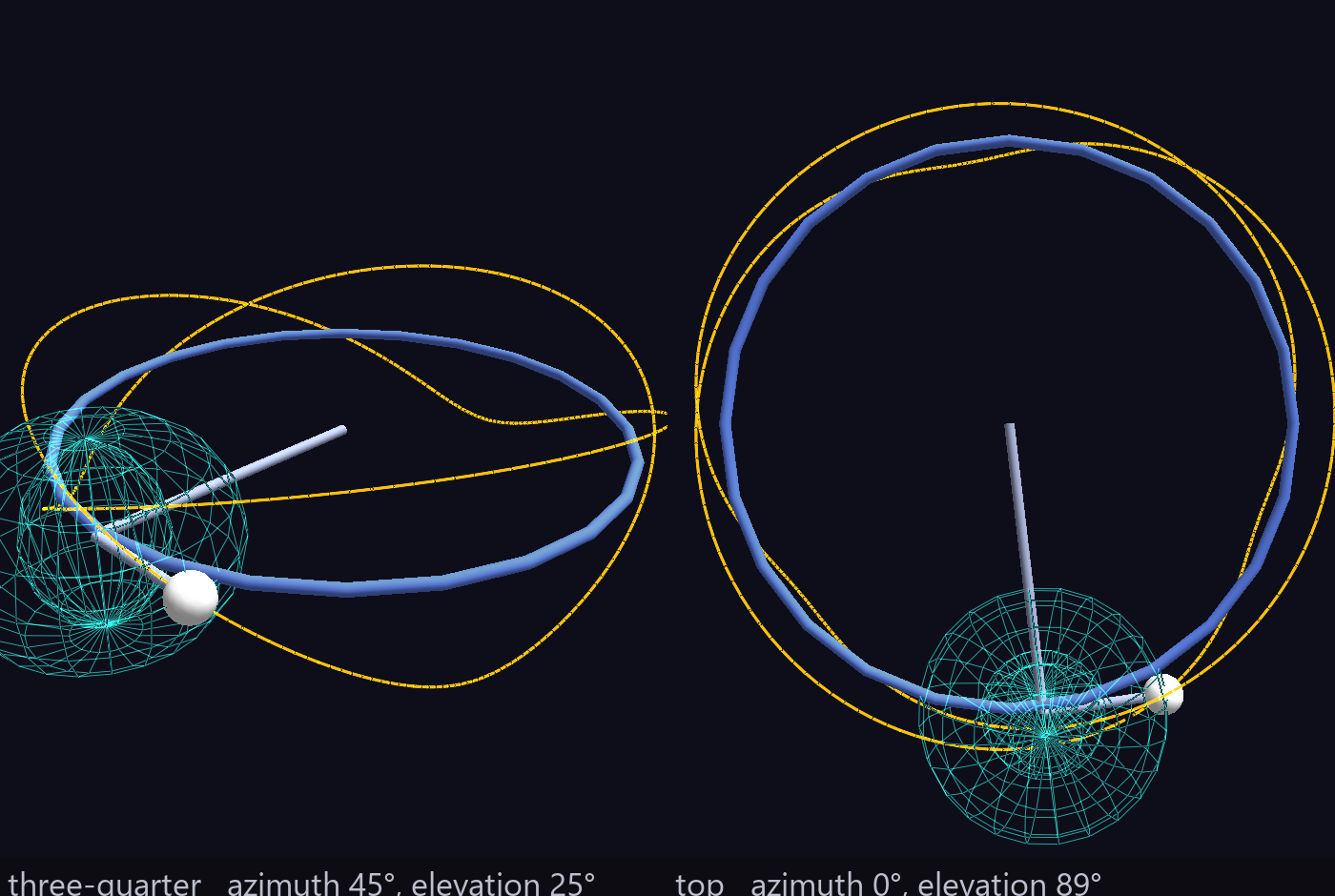 A torus knot: the pen rides a second circle around the tube of the first