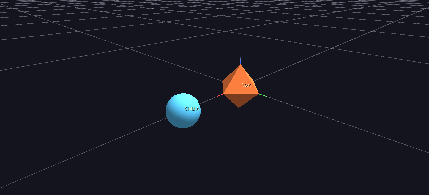 My_First_Scene with Show Tag Labels on: the octahedron labeled "Root" and the sphere labeled "Child A"